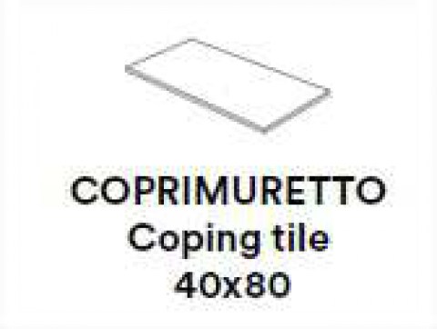 Muretto