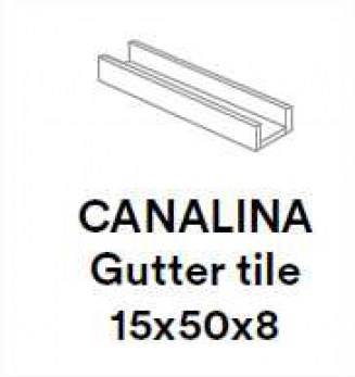 canalina